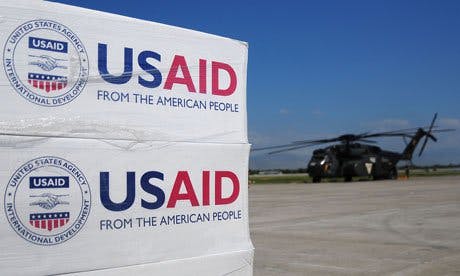Foreign Aid Spending & the US Budget