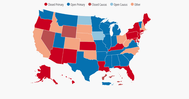 Something Has to Give: The Case for Independents 1/3