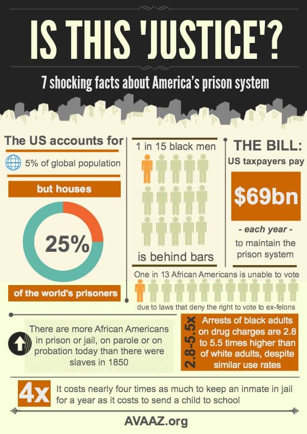 image article
