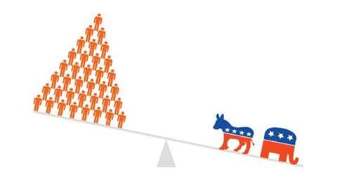 10 Ways Political Parties Control Your Vote