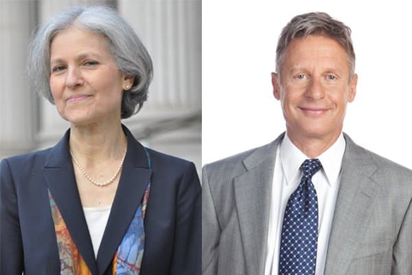 Gary Johnson and Jill Stein Talk Specifics in Online Debate