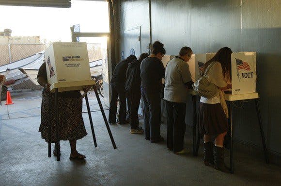 Millions of California Voters Want Change to the Status Quo