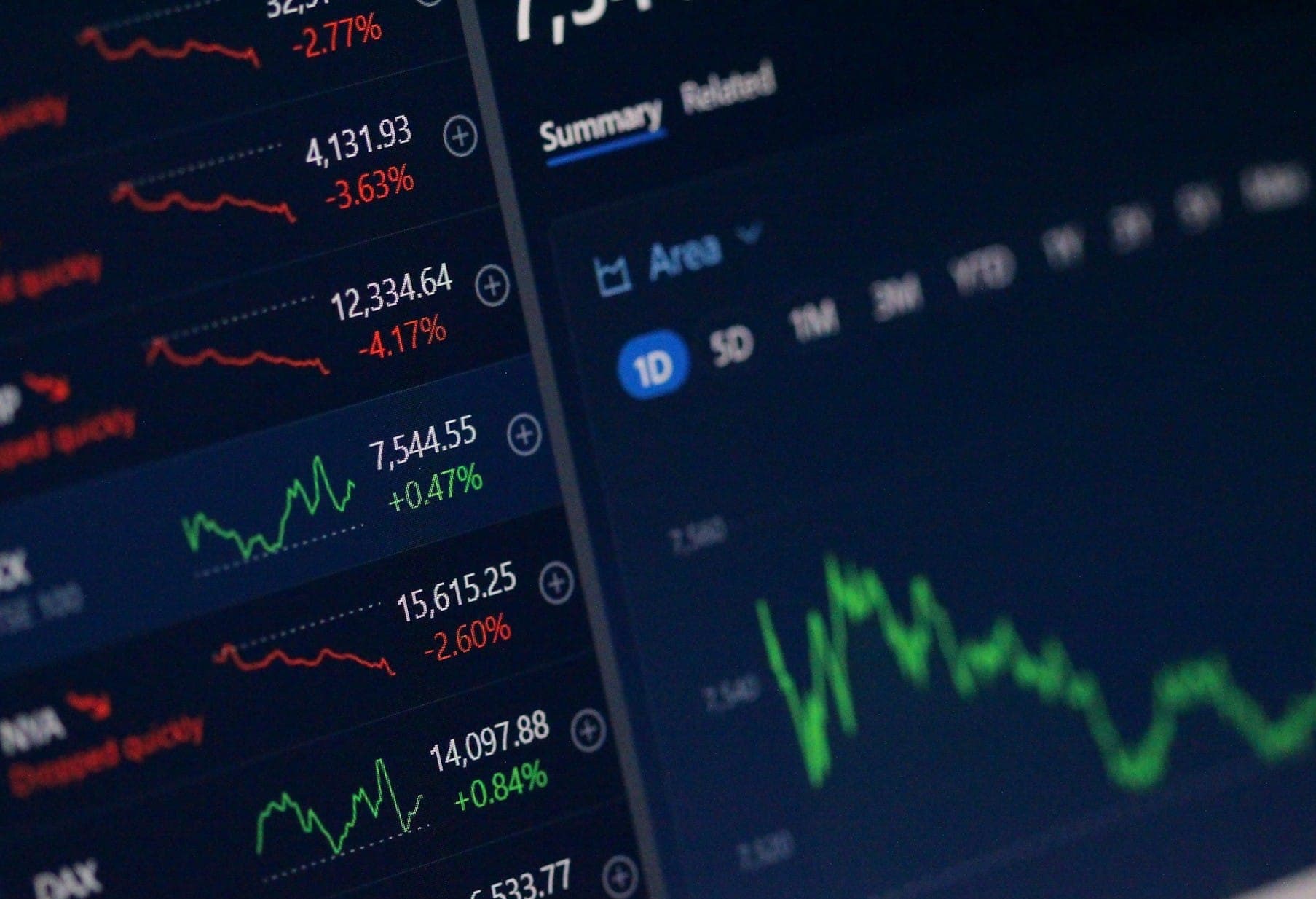 As Markets Slide, Polling Shows Independent Voters Are Growing Wary of Economic Direction